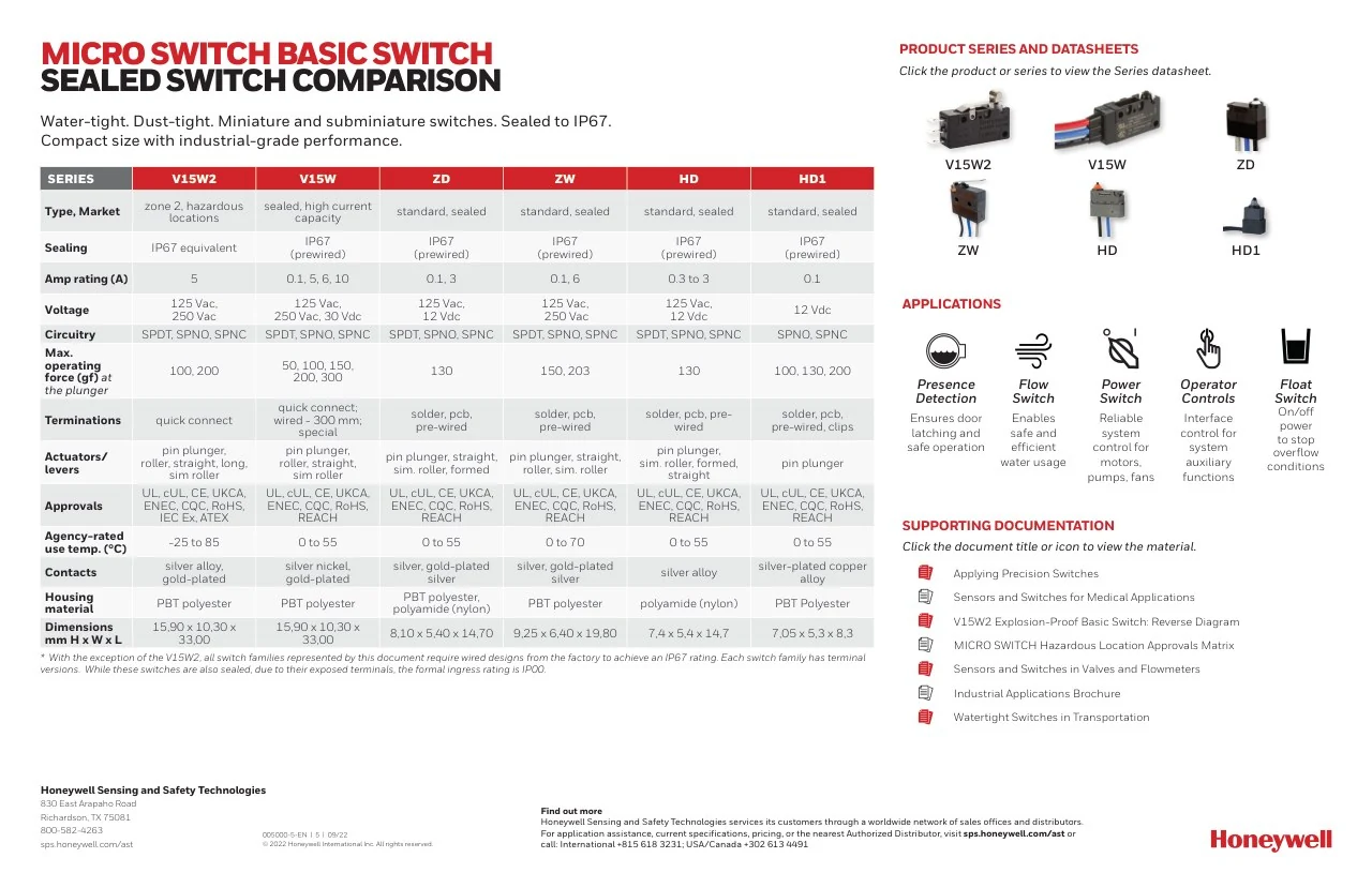 Honeywell MICRO SWITCH sealed basic switch comparison, first page