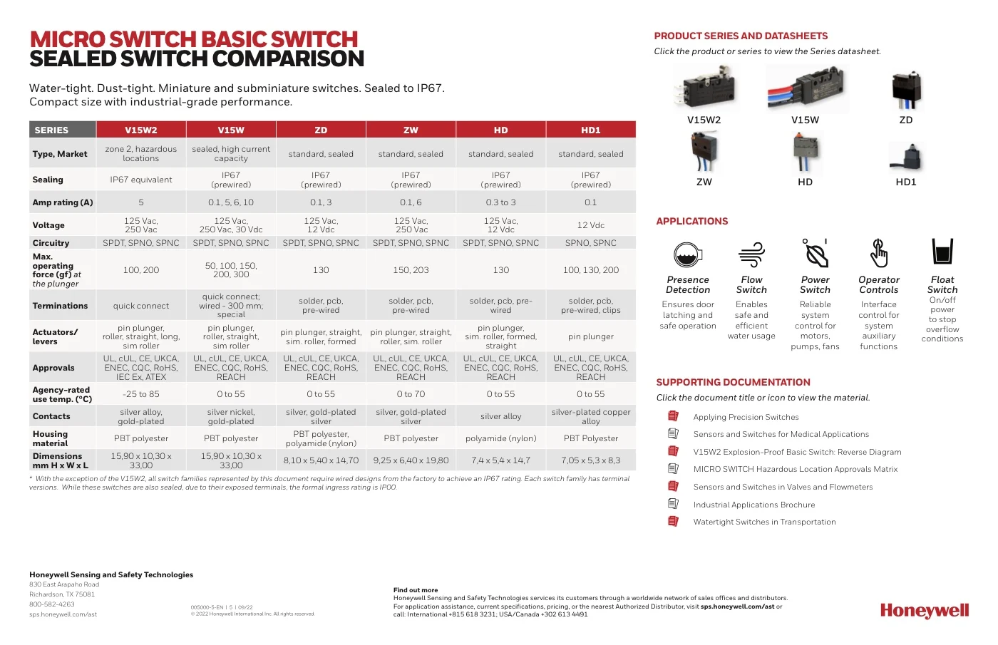 Honeywell's MICRO SWITCH sealed switch comparison, first page