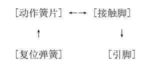 ZINGEAR Micro Switch Circuit Diagram